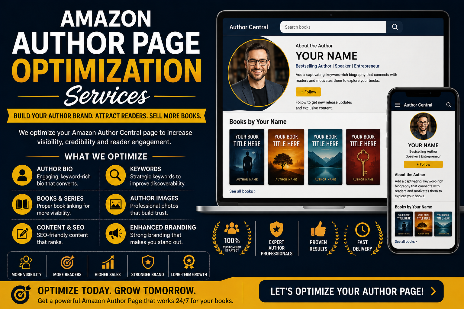 Professional Amazon Author Page Optimization Services